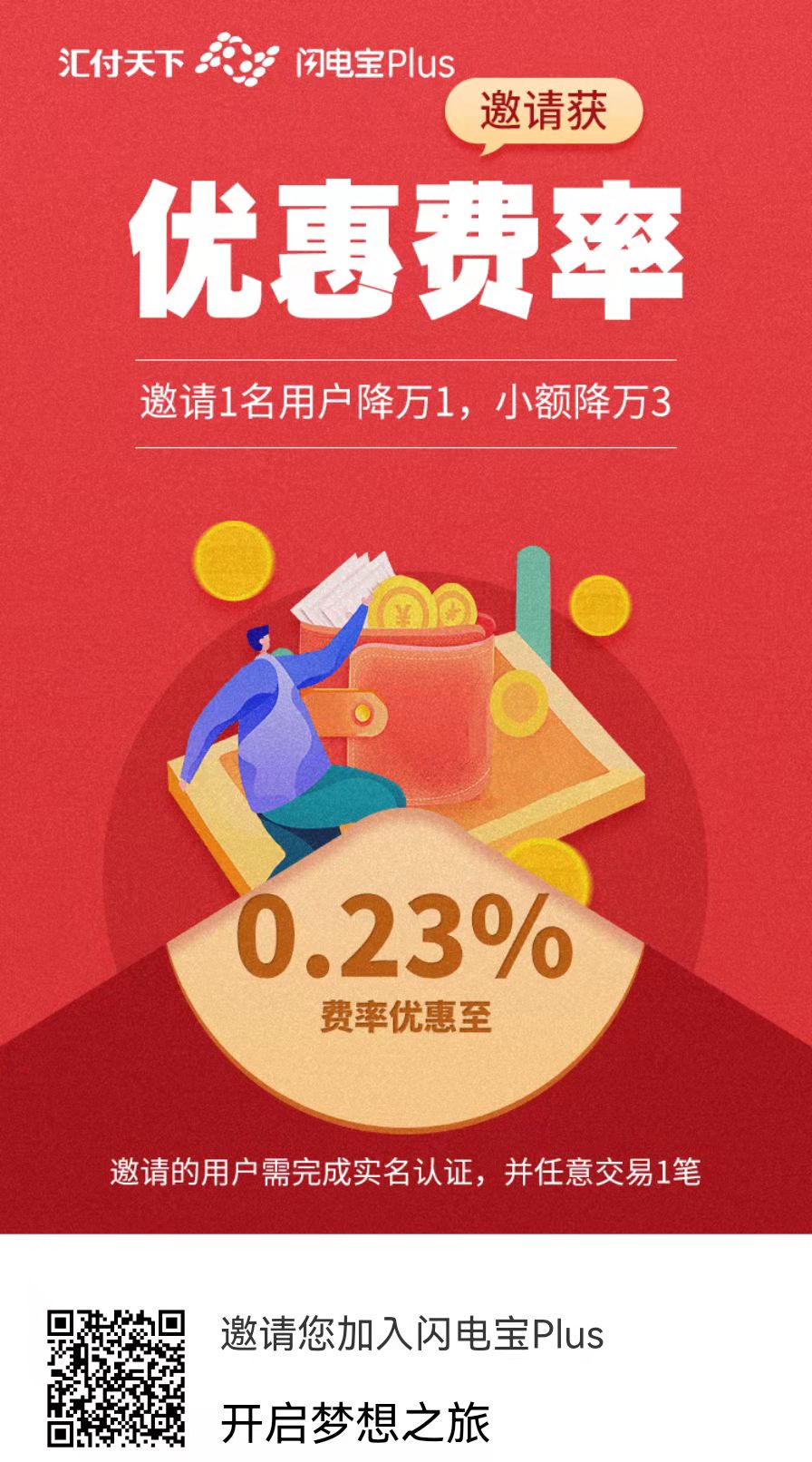 线上支付刷信用卡的app（线上刷卡靠谱安全秒到账）(图2)