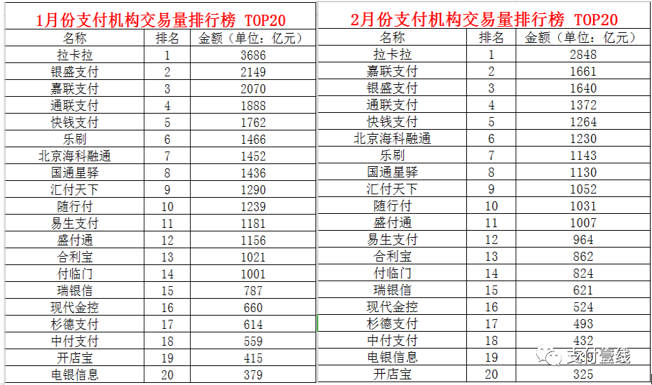 继国通“吃”尾款后,杉德也“抹零”尾数!9个操盘产品爆火……(图5) 继国通“吃”尾款后,杉德也“抹零”尾数!9个操盘产品爆火……(图5)