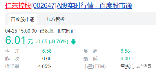 重仓股票的支付大佬们，今天喝不了茅台了，只能喝雪花，仁东、拉卡拉、新国都等股票下跌。(图2)