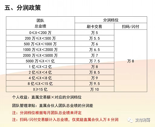 【热点】道合新产品今晚已公布,费率降了万5左右(图5) 【热点】道合新产品今晚已公布,费率降了万5左右(图5)
