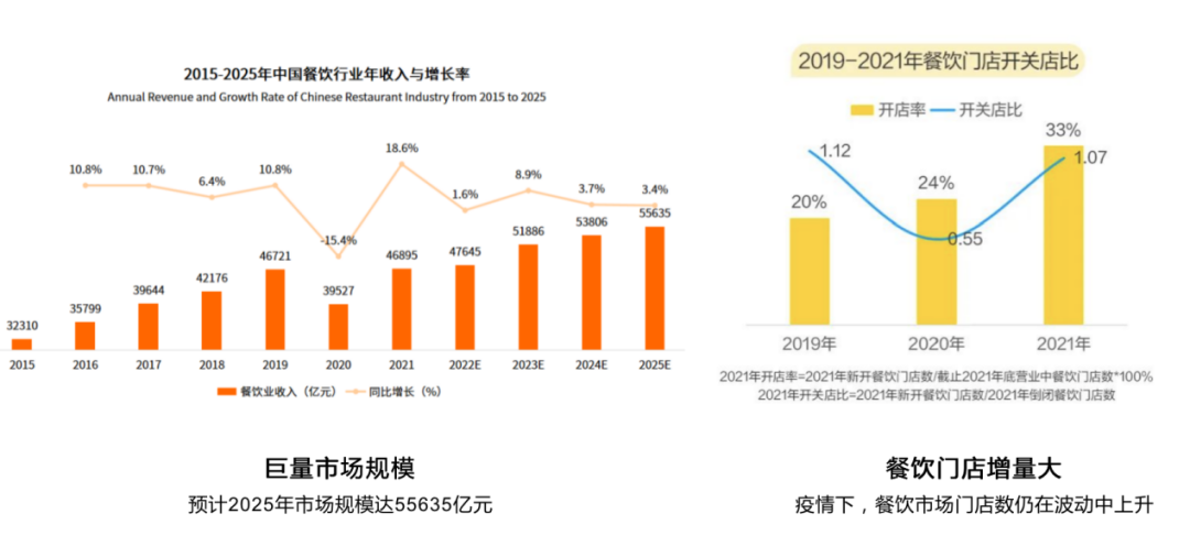 移卡智掌柜升级！发布百城千万商户扶持计划(图7)