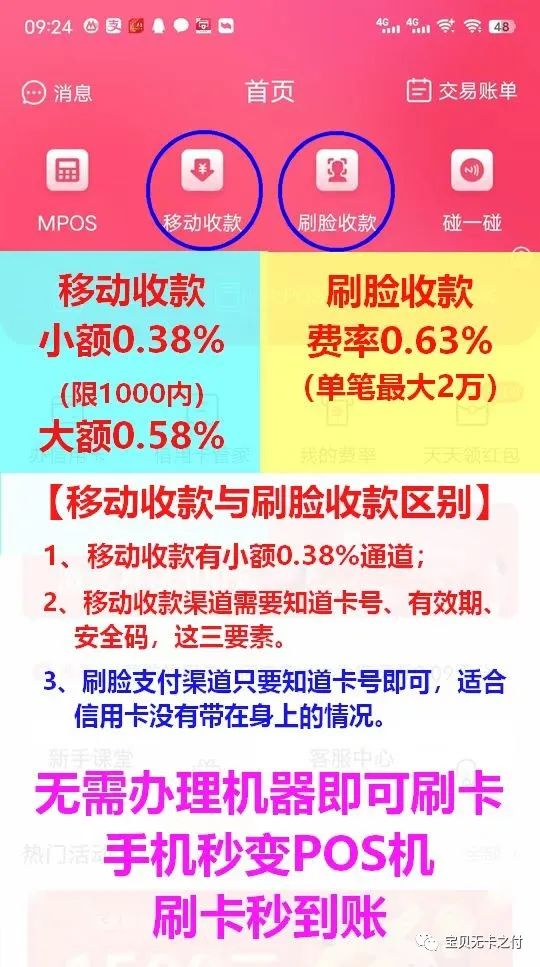 现在刷信用卡用什么pos机好？可以试试流行的无卡支付呀！(图3)