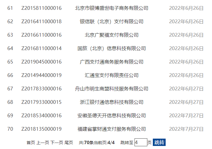 刚刚!两张“下落不明”的支付牌照被正式注销(图6) 刚刚!两张“下落不明”的支付牌照被正式注销(图6)