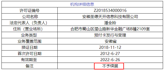 刚刚！两张“下落不明”的支付牌照被正式注销(图1)