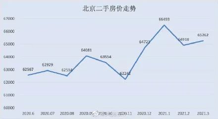 被世界首富马斯克吹上天的「狗狗币」，到底是不是骗局？(图7)