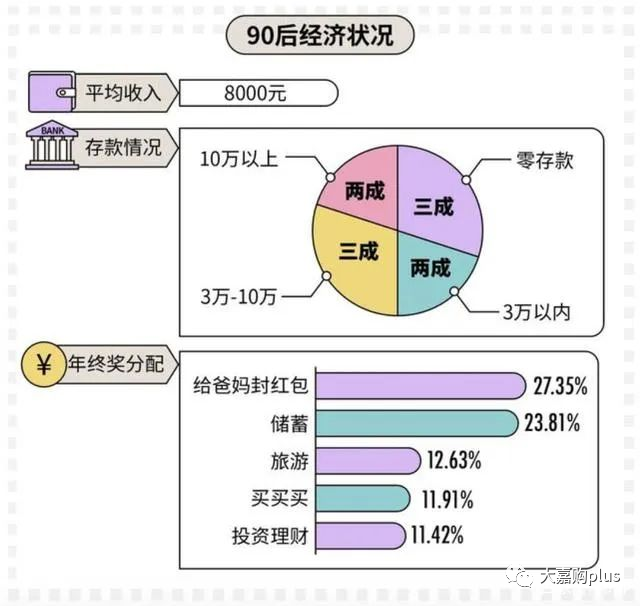 工资4500,副业过万,支付赚钱的路子有多野?(图1) 工资4500,副业过万,支付赚钱的路子有多野?(图1)