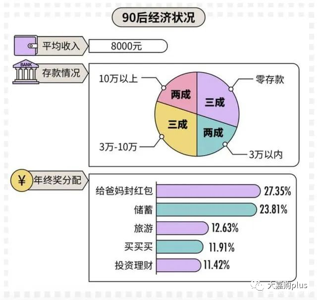 工资4500，副业过万，支付赚钱的路子有多野？(图1)