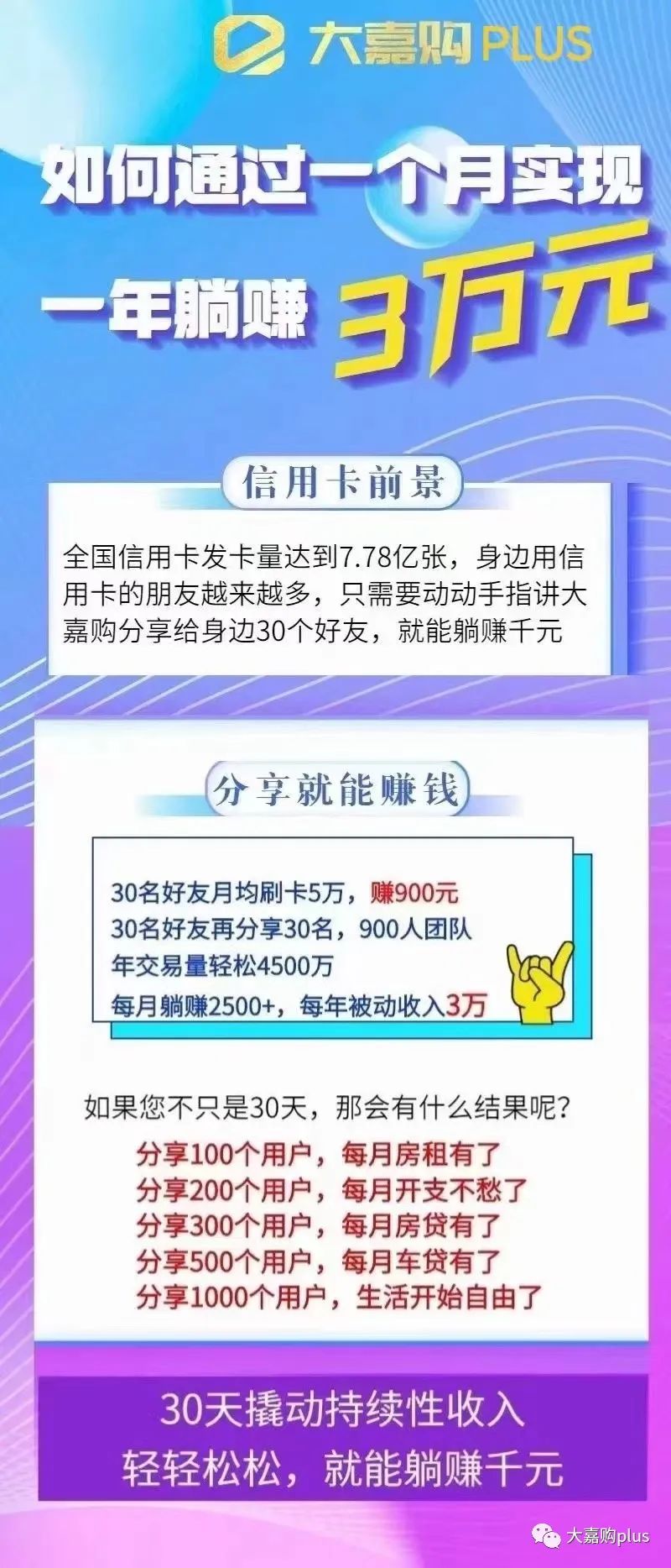 工资4500，副业过万，支付赚钱的路子有多野？(图7)