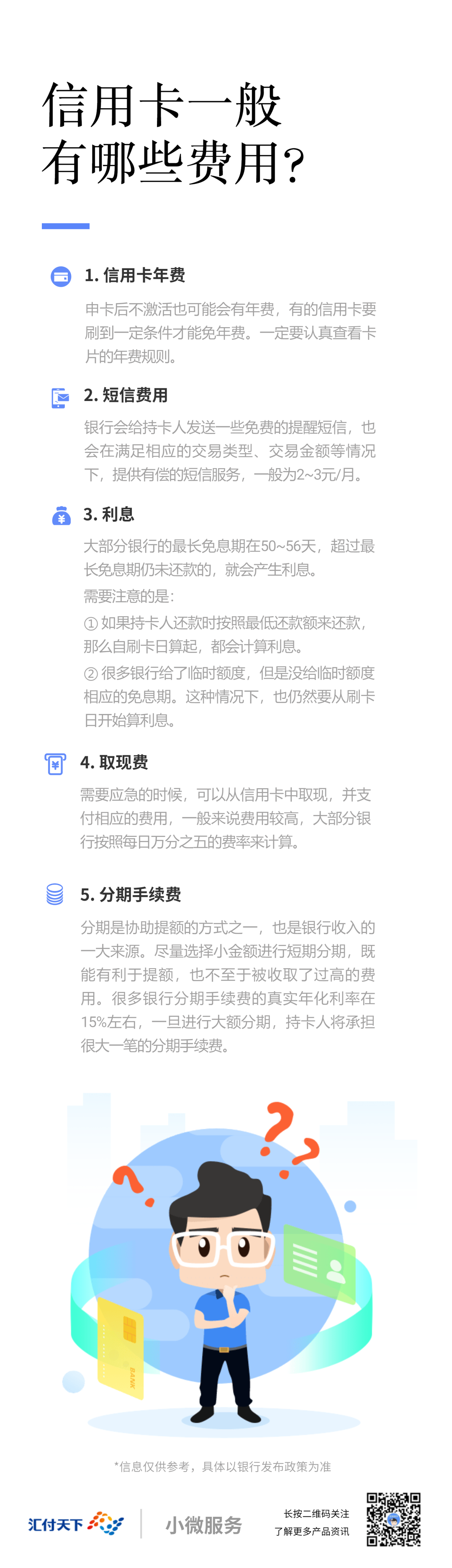 信用卡小知识(图2)