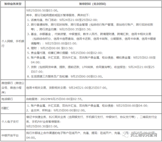 2022年9月央行维护通知合理的时间安排避免资金不到位(图5) 2022年9月央行维护通知合理的时间安排避免资金不到位(图5)