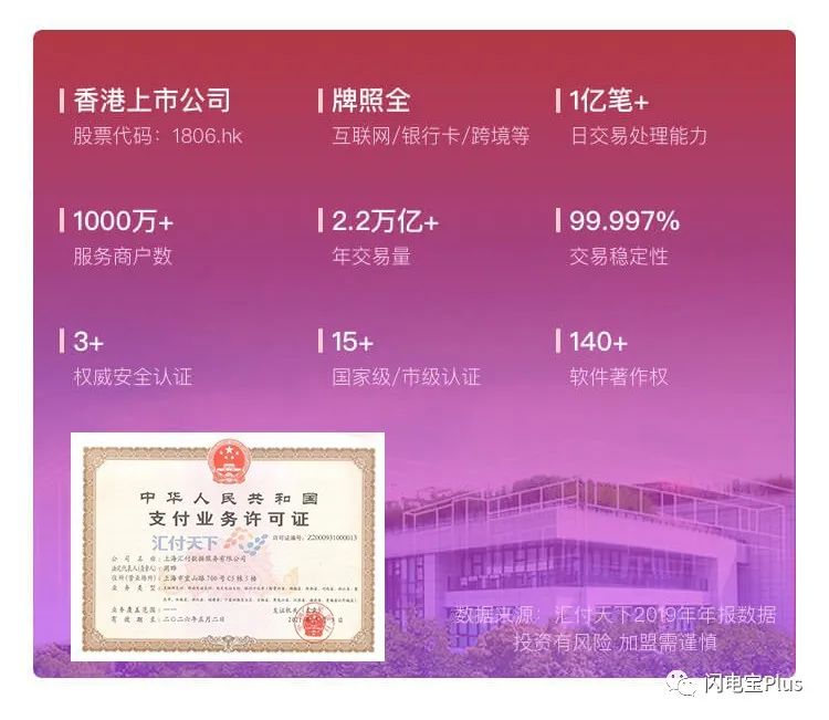 闪电宝Plus·商户收款好帮手(图1) 闪电宝Plus·商户收款好帮手(图1)