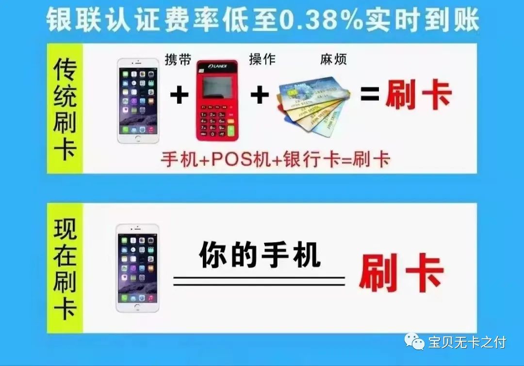 不用POS机的刷卡软件有哪些?我这里有两款介绍(图1) 不用POS机的刷卡软件有哪些?我这里有两款介绍(图1)