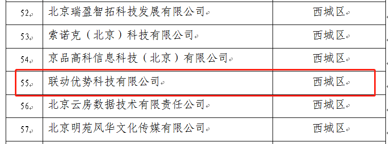 再获认定︱联动优势获评北京市“专精特新”企业认证(图3) 再获认定︱联动优势获评北京市“专精特新”企业认证(图3)