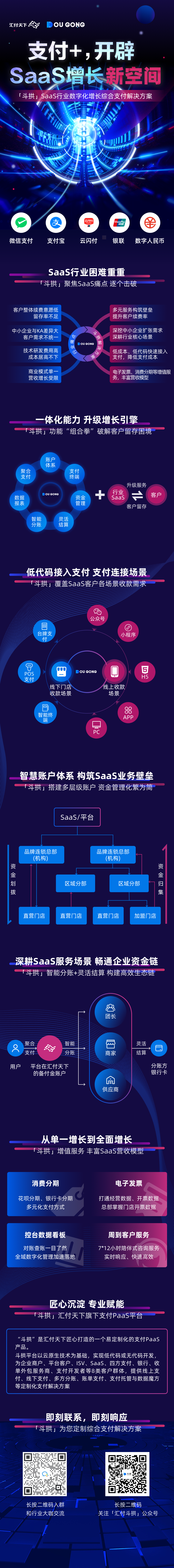 一图速览 |「斗拱」SaaS行业综合支付解决方案(图2)