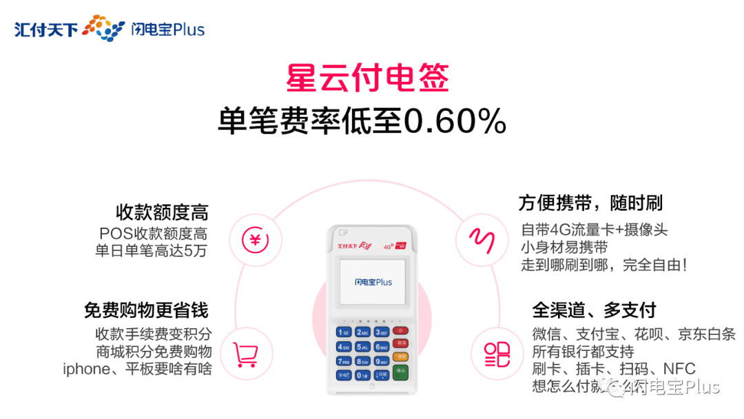 费率低至0.6%,星云付电签免费送!!!(图2) 费率低至0.6%,星云付电签免费送!!!(图2)