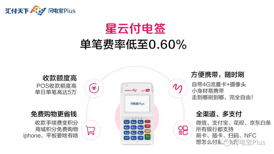 费率低至0.6%，星云付电签免费送！！！(图2)