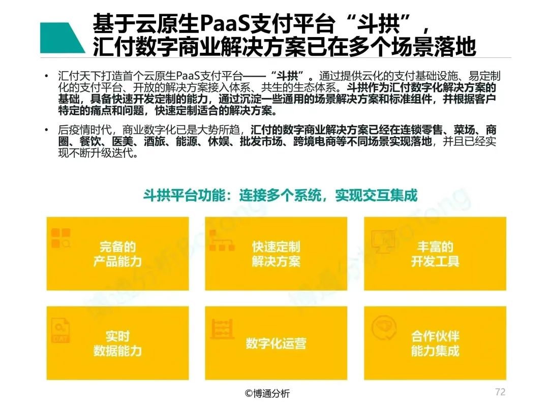 《支付行业企业数字化服务专题分析2022》发布，汇付“斗拱”案例再获认可(图5)