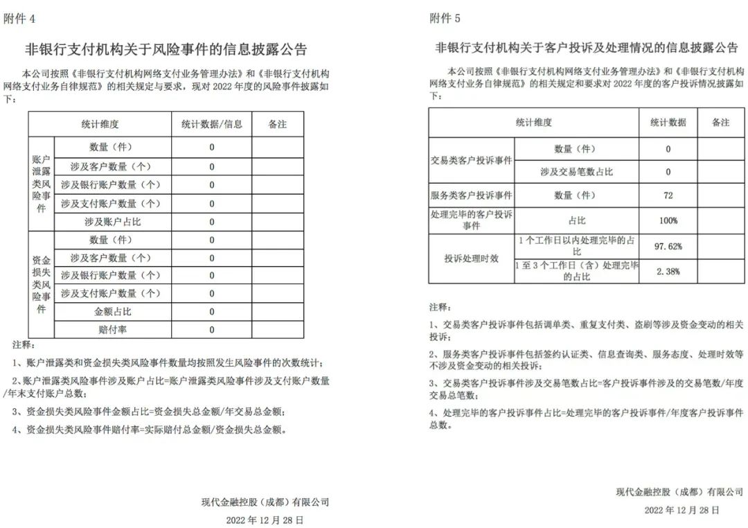 现代金控发通知对存量商户加收最高1.4%的“服务费”…(图2)