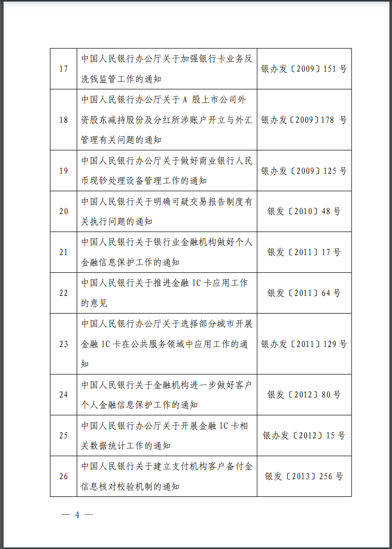 央行下令，支付领域多个规章文件被废止(图6)
