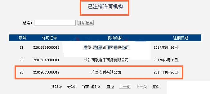 中国人民银行正式注销乐富的支付许可证！(图1)